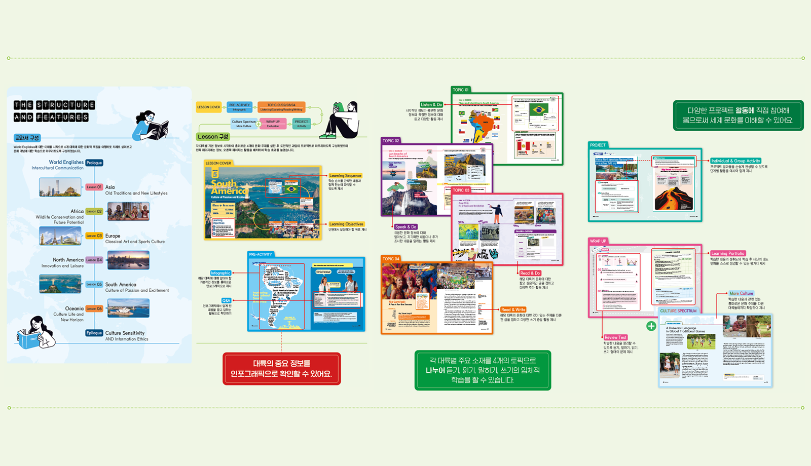 교과서 구성.png